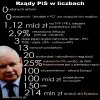 To tylko takie delikatne zestawienie