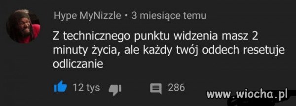 Ciekawe spojrzenie