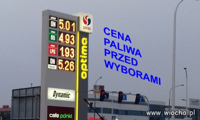 Paliwo wyborcze