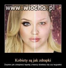 Kobiety