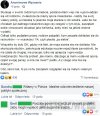 Czy coś wam to mówi???