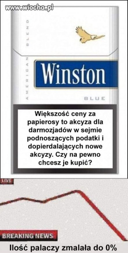 I jest motywacja 