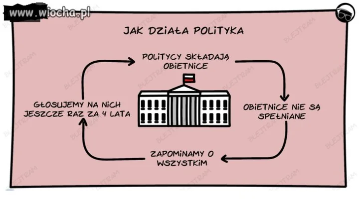 Trzeba wyciągnąć wnioski