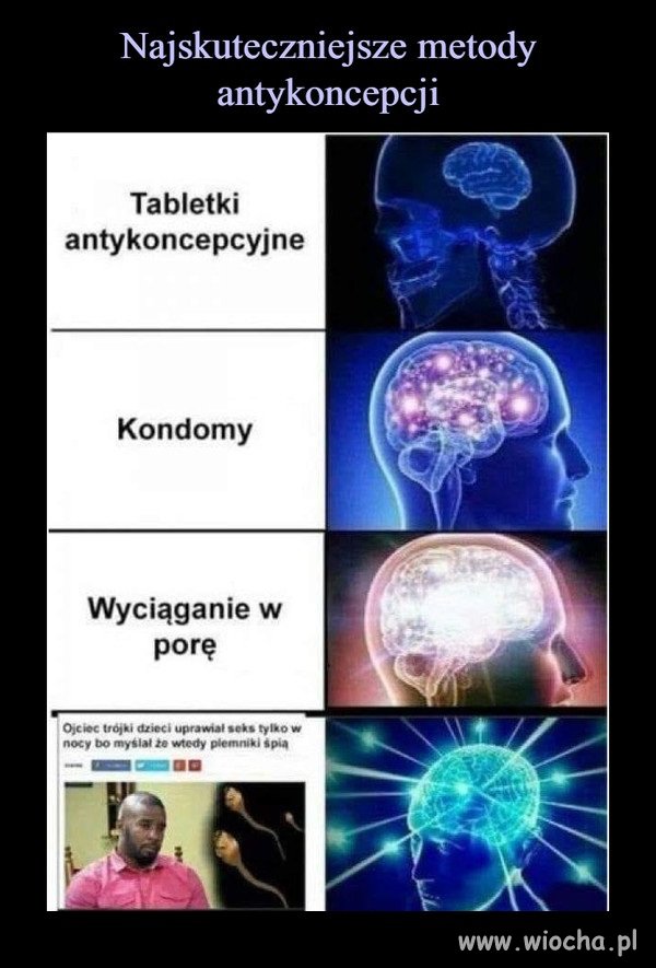 Ostatnia metoda rozwaliła system