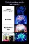 Ostatnia metoda rozwaliła system