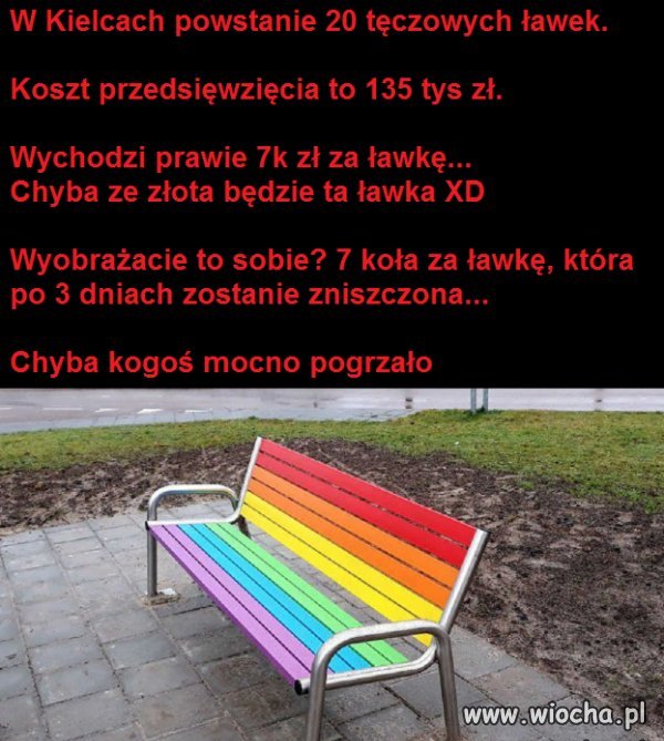 Marnowania kasy ciag dalszy