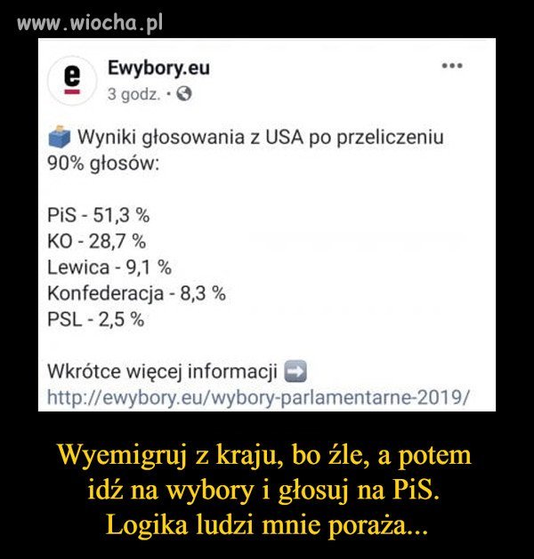 To mnie przeraża