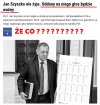 TO SĄ JAJA
