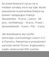 Starzy głosują na PiS