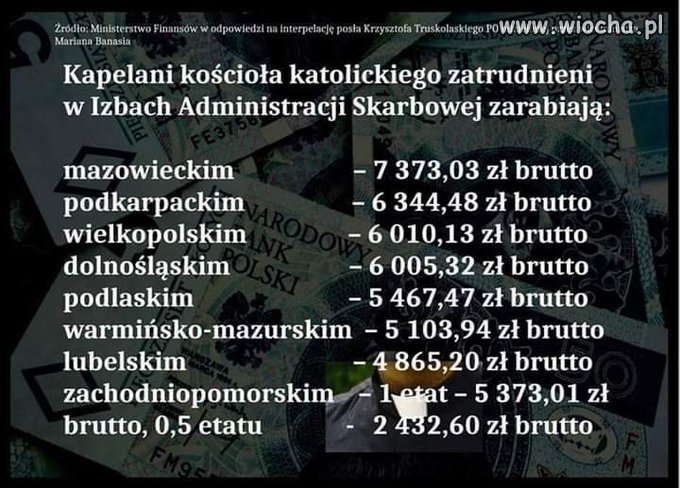 Kapelani w skarbówce