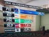 Bezrobotni to siła napędowa koniunktury i reform