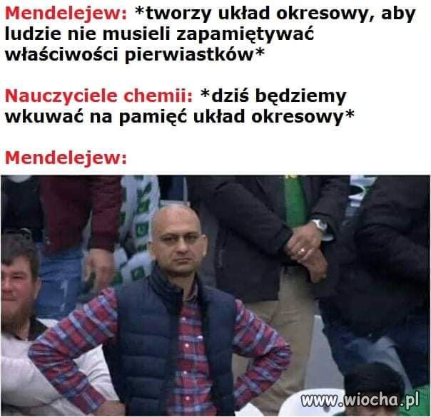 Mendelejew
