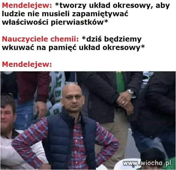 Mendelejew