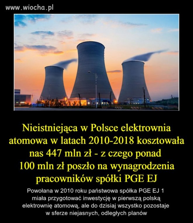 Po prostu Polska