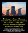Po prostu Polska
