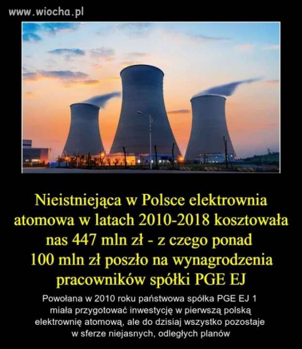 Po prostu Polska