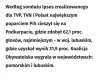 Wielki szacunek dla woj. lubuskiego!