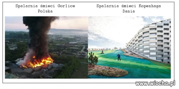 Polska eko-polityka