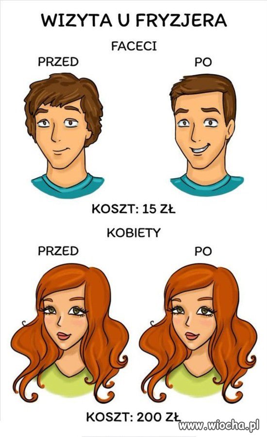 Fryzjer