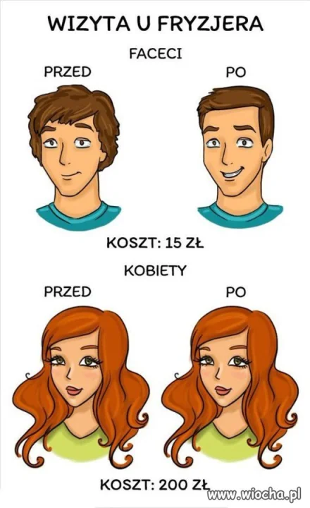 Fryzjer