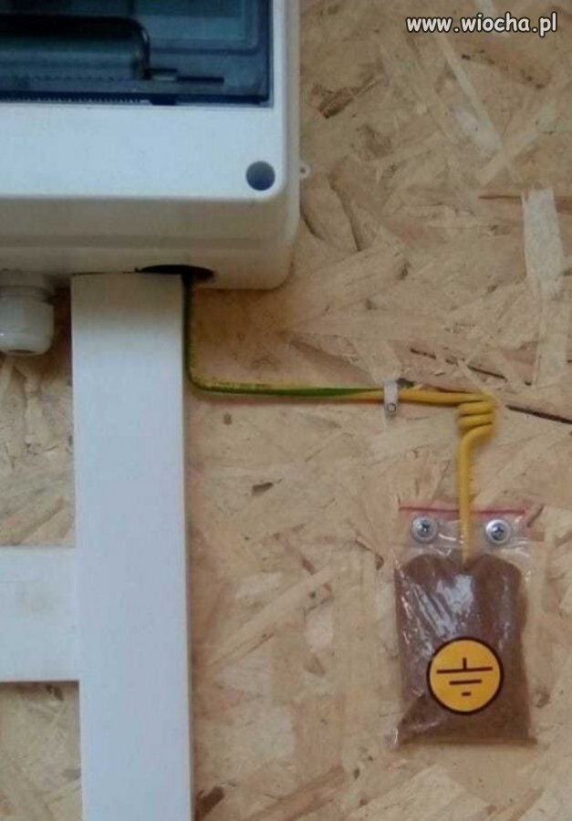 Instalacja elektryczna