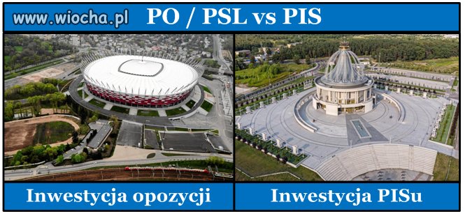 Tymczasem 