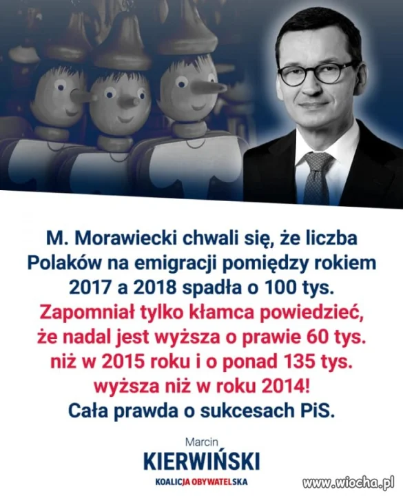 Pisowskie
