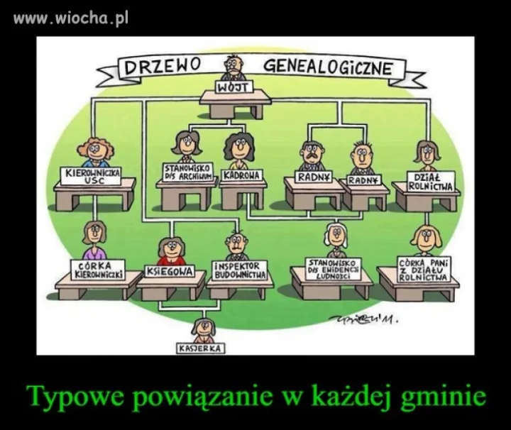 Zgadza się w 100 %