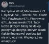 Jak długo