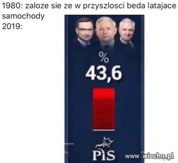 Przyszłość...