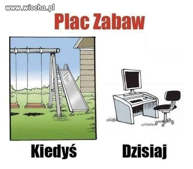 Tymczasem