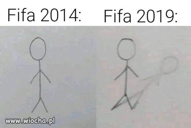 Fifa