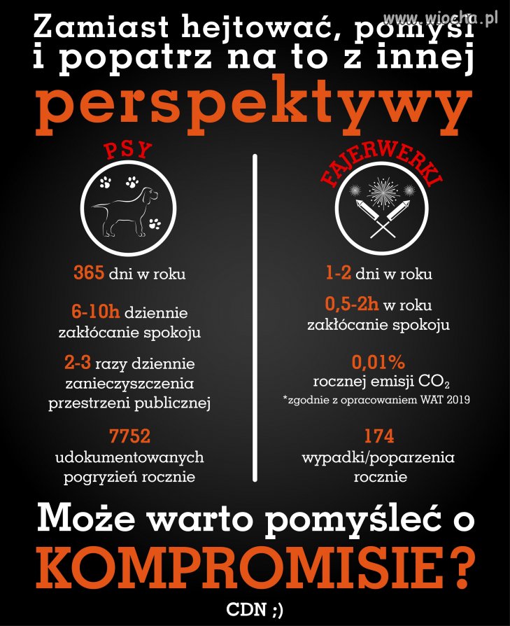 Kompromis... będziemy strzelać!