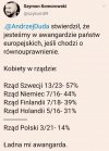 Ach to nasze