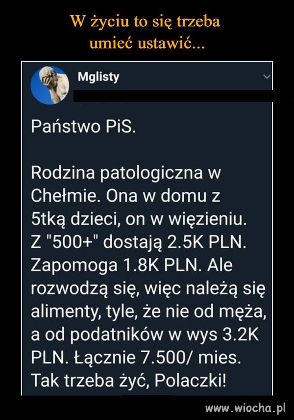 Brawo PIS