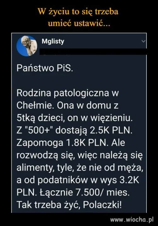 Brawo PIS