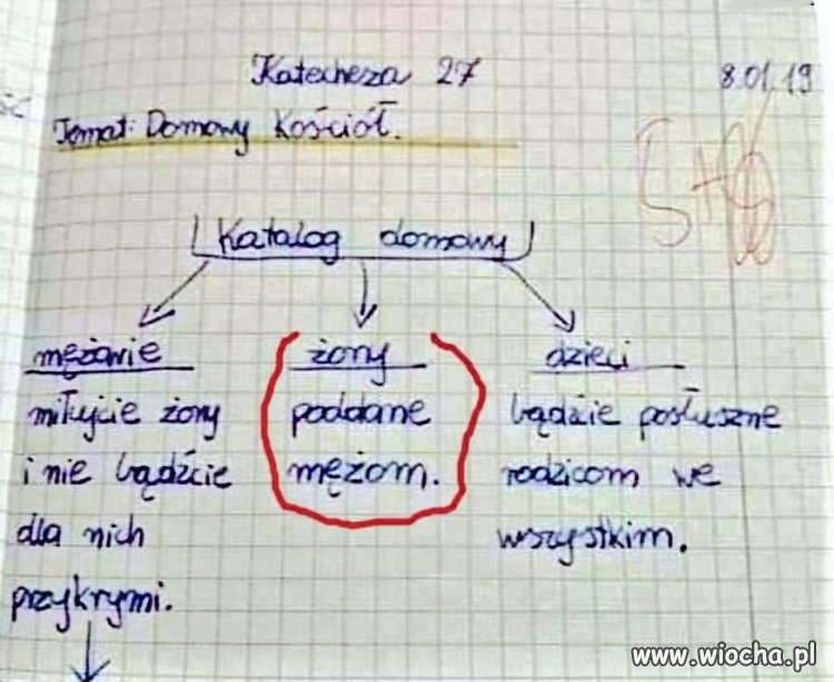 Tradycja chrześcijańska