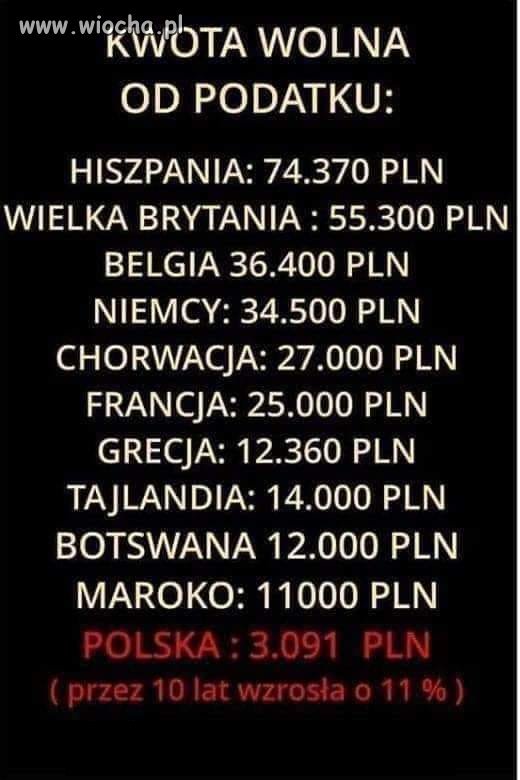 Dawno,dawno temu 