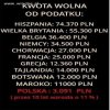 Dawno,dawno temu 