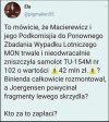 Echa działalności podkomisji
