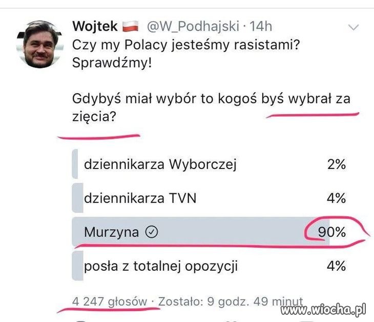 Troll w akcji
