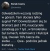 Podróże 