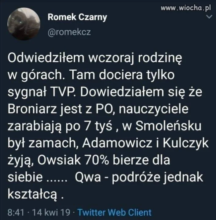 Podróże 
