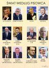 Świat według...