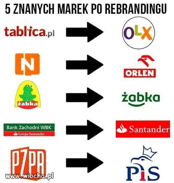 Rebranding.