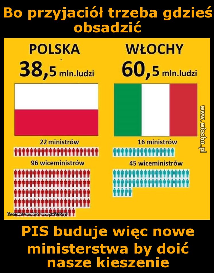 Bo przyjaciół trzeba gdzieś obsadzić