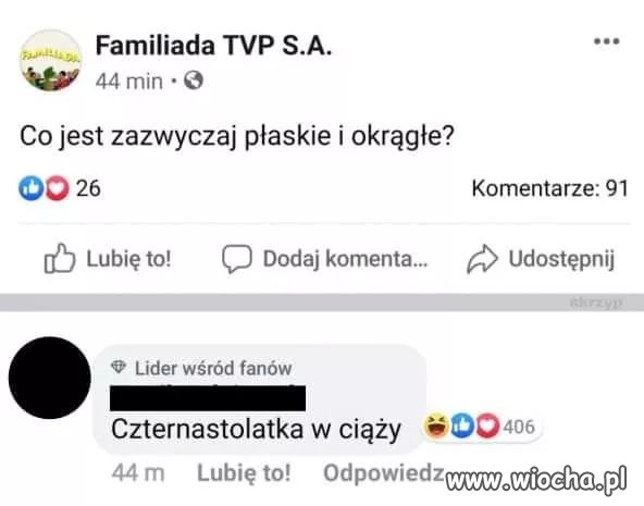 A wy co sądzicie