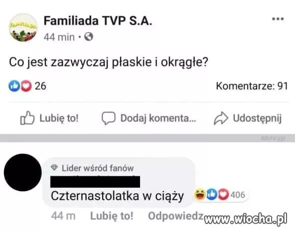 A wy co sądzicie