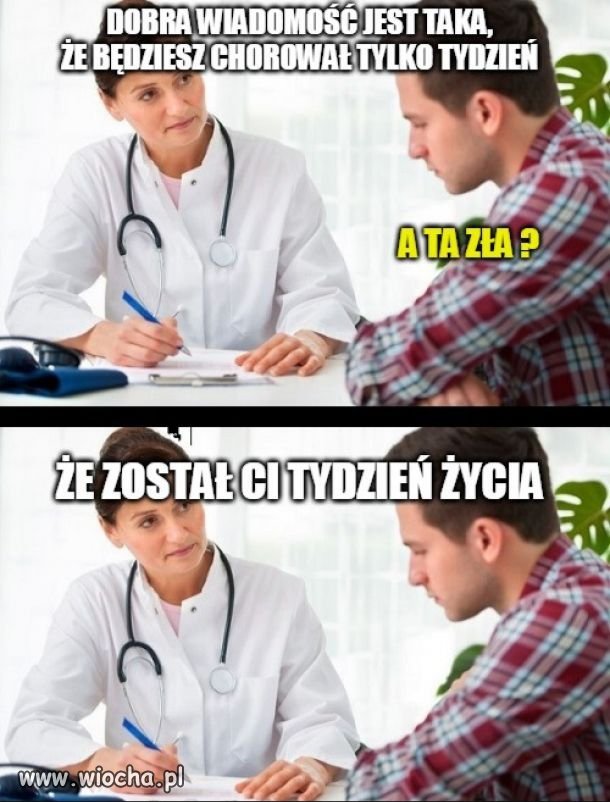 Diagnoza