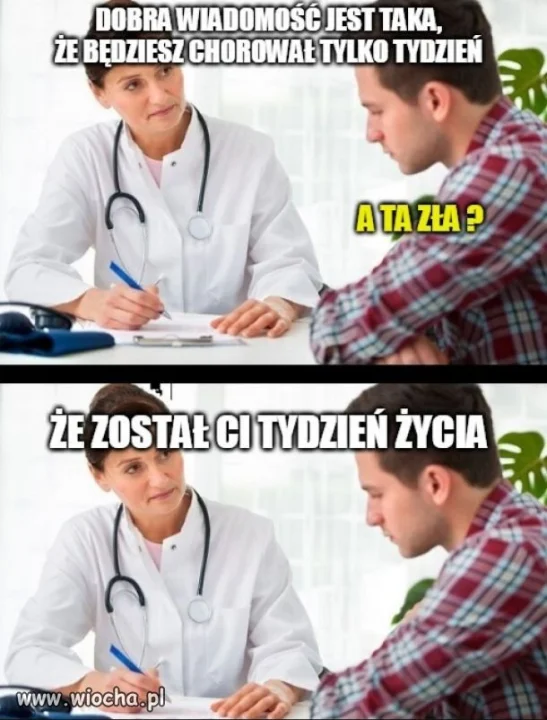 Diagnoza